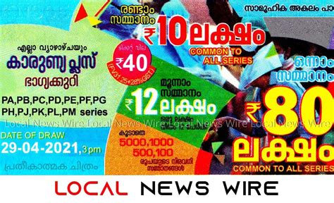 karunya lottery result|നറുക്കെടുപ്പ് ഫലം .